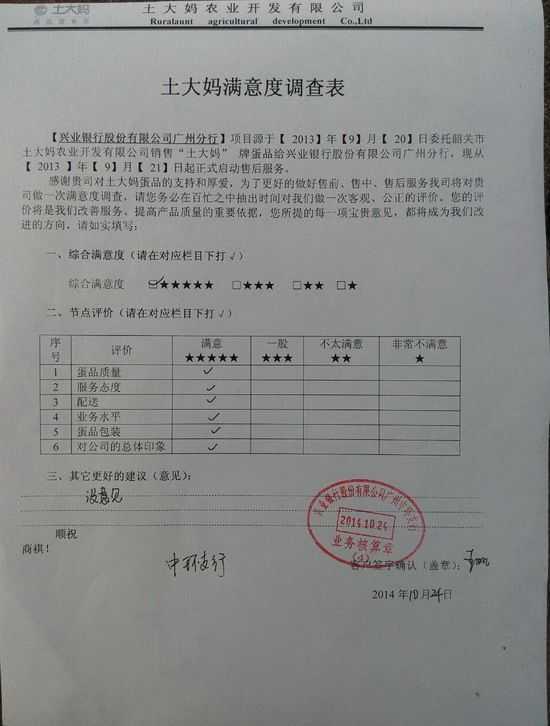 兴业银行中环支行对鸡蛋批发商土大妈的满意度